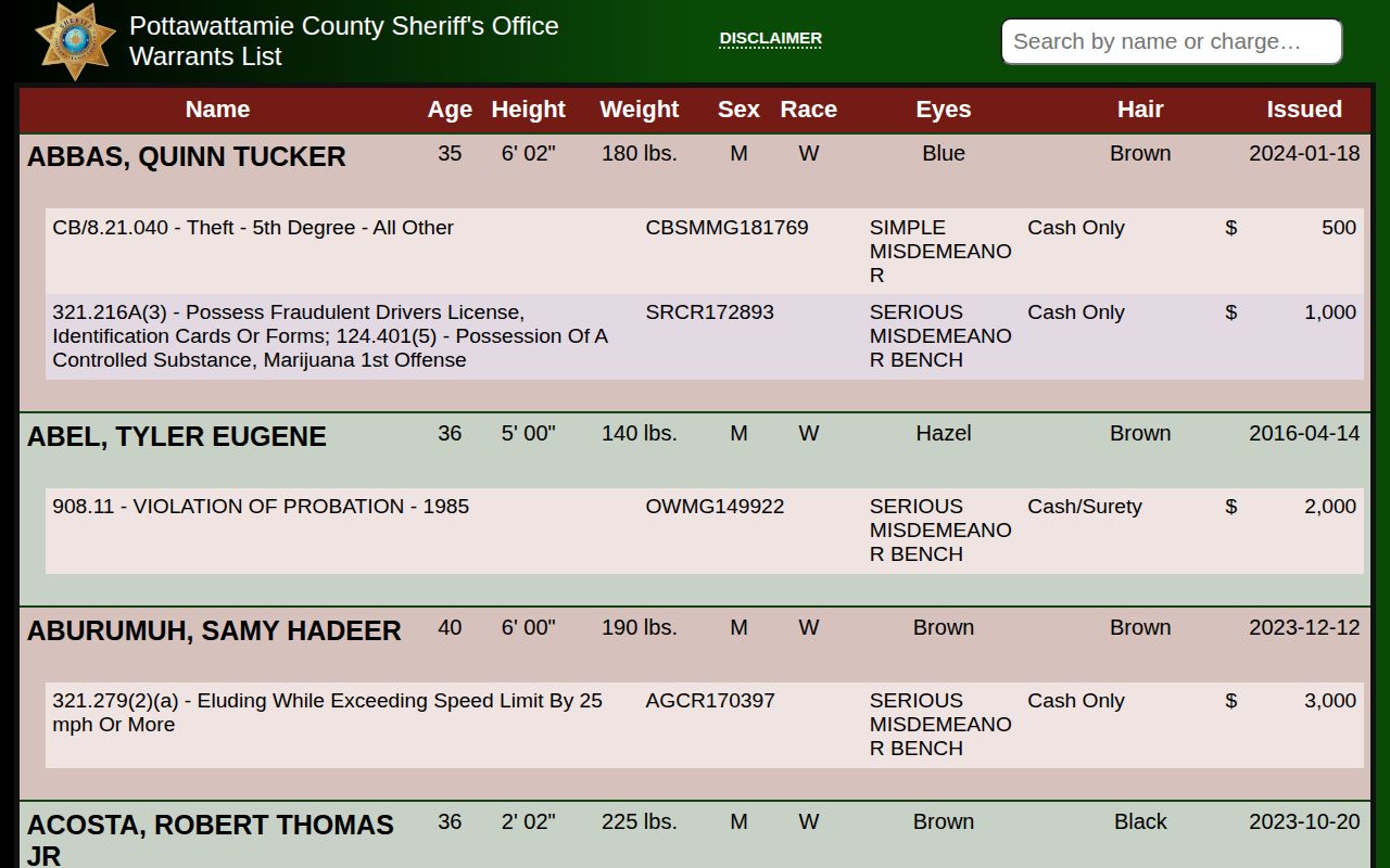 Pottawattamie Sheriff possible-active warrant list interface